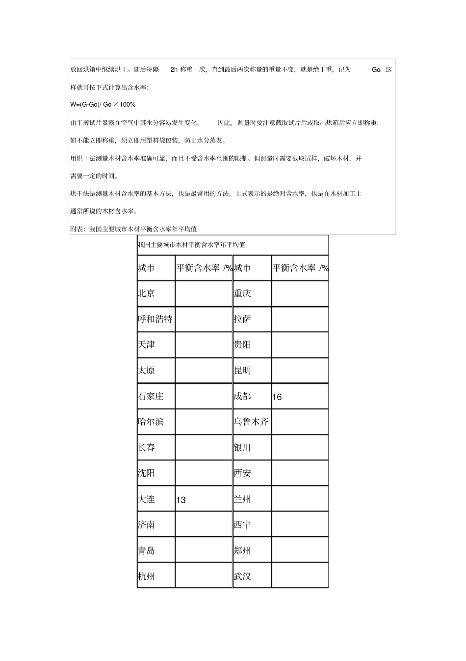 木材含水率明细表_第3页