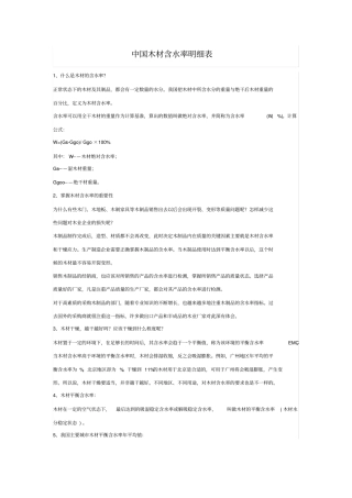 木材含水率明细表