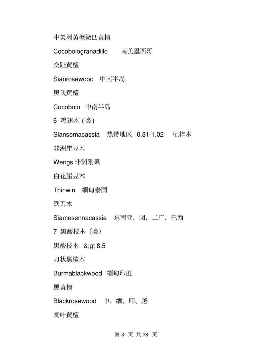 木材名称对照表_第3页