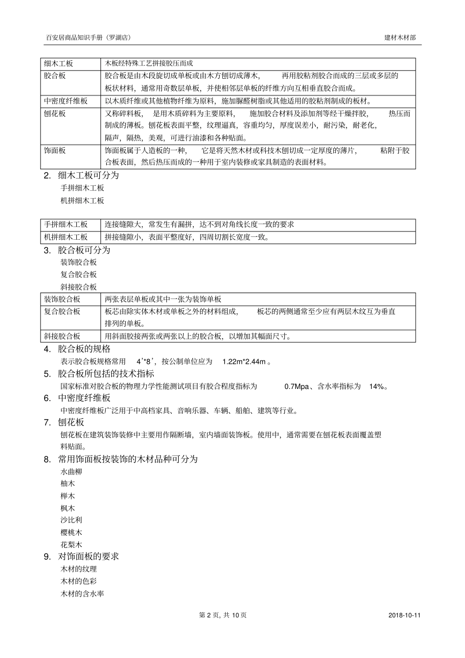 木材建材商品知识分析_第2页