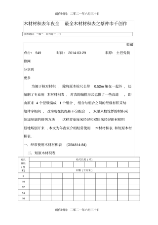 木材材积表大全最全木材材积表