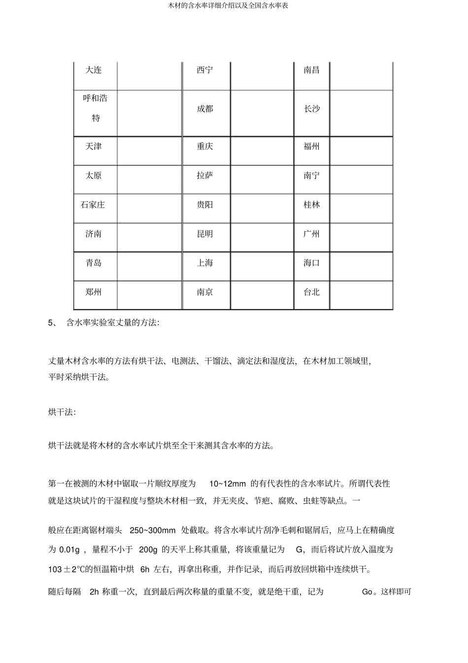 木材的含水率详细介绍以及全国含水率表_第3页
