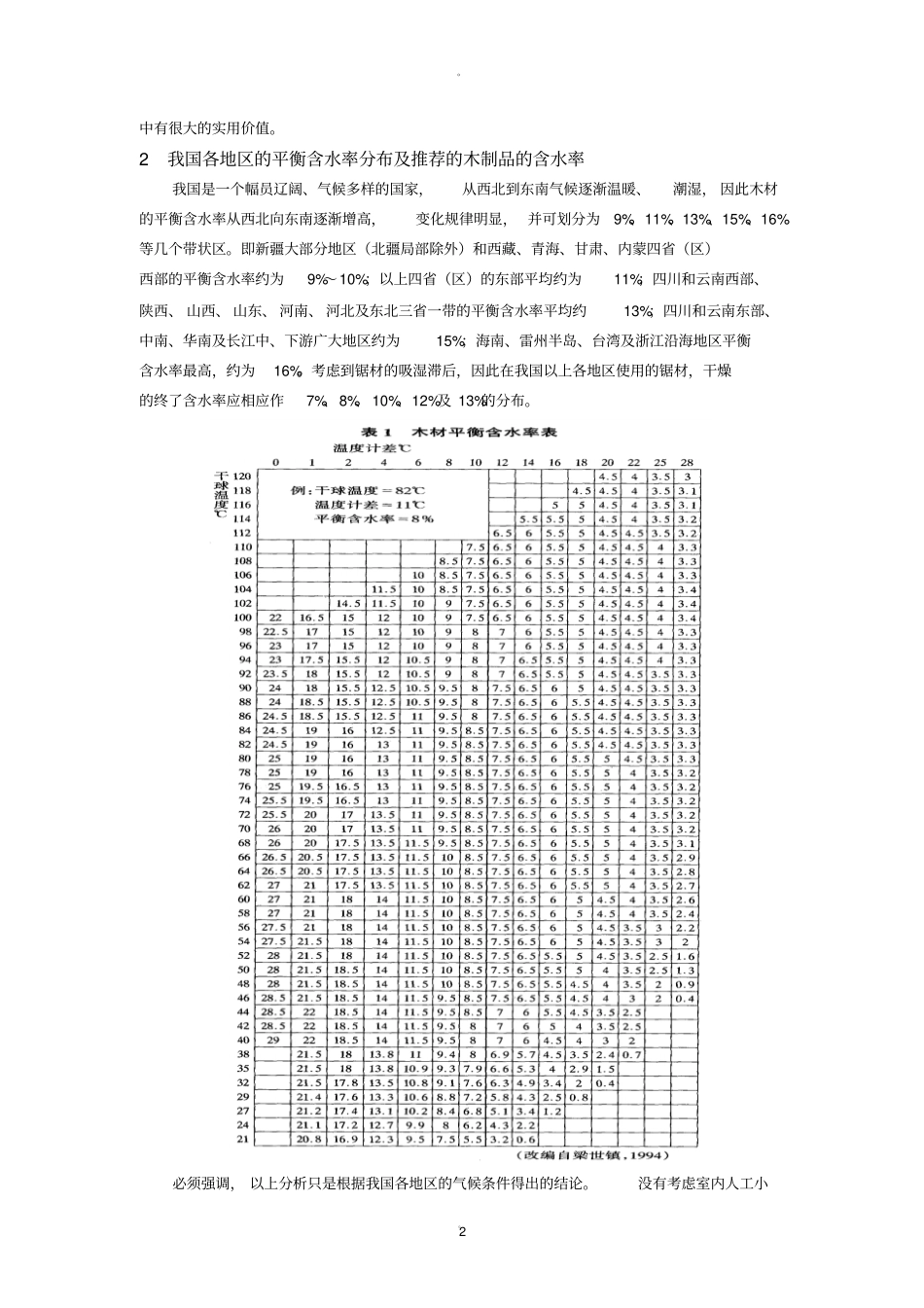 木材的平衡含水率及其应用_第2页