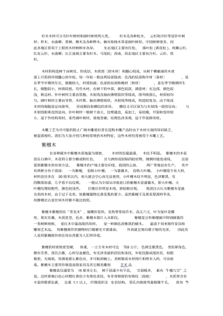 木材相关资料简介