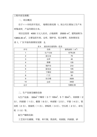 木材集成材生产项目立项环境影响评价评价报告