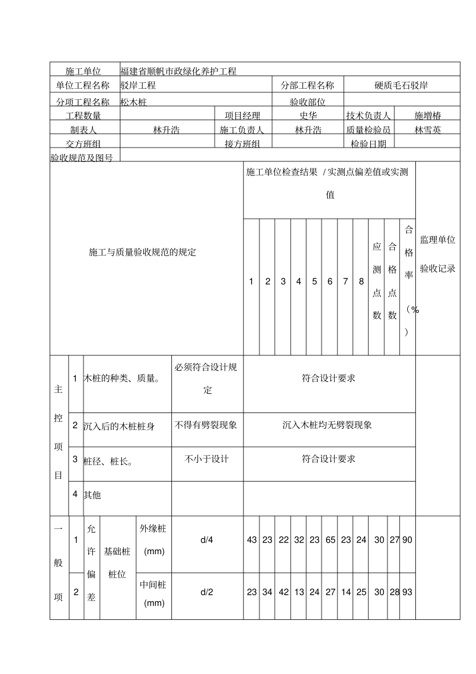 木桩检验批验收记录表_第2页