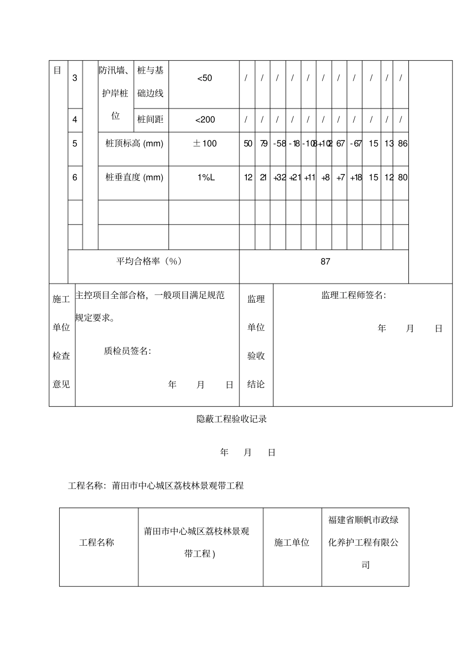 木桩检验批验收记录表_第3页