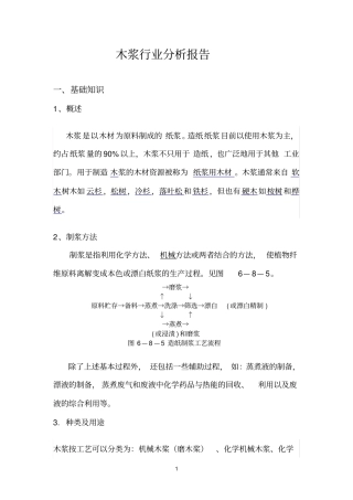 木浆行业分析报告