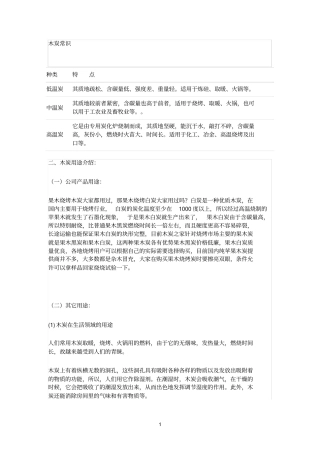 木炭参考资料常识