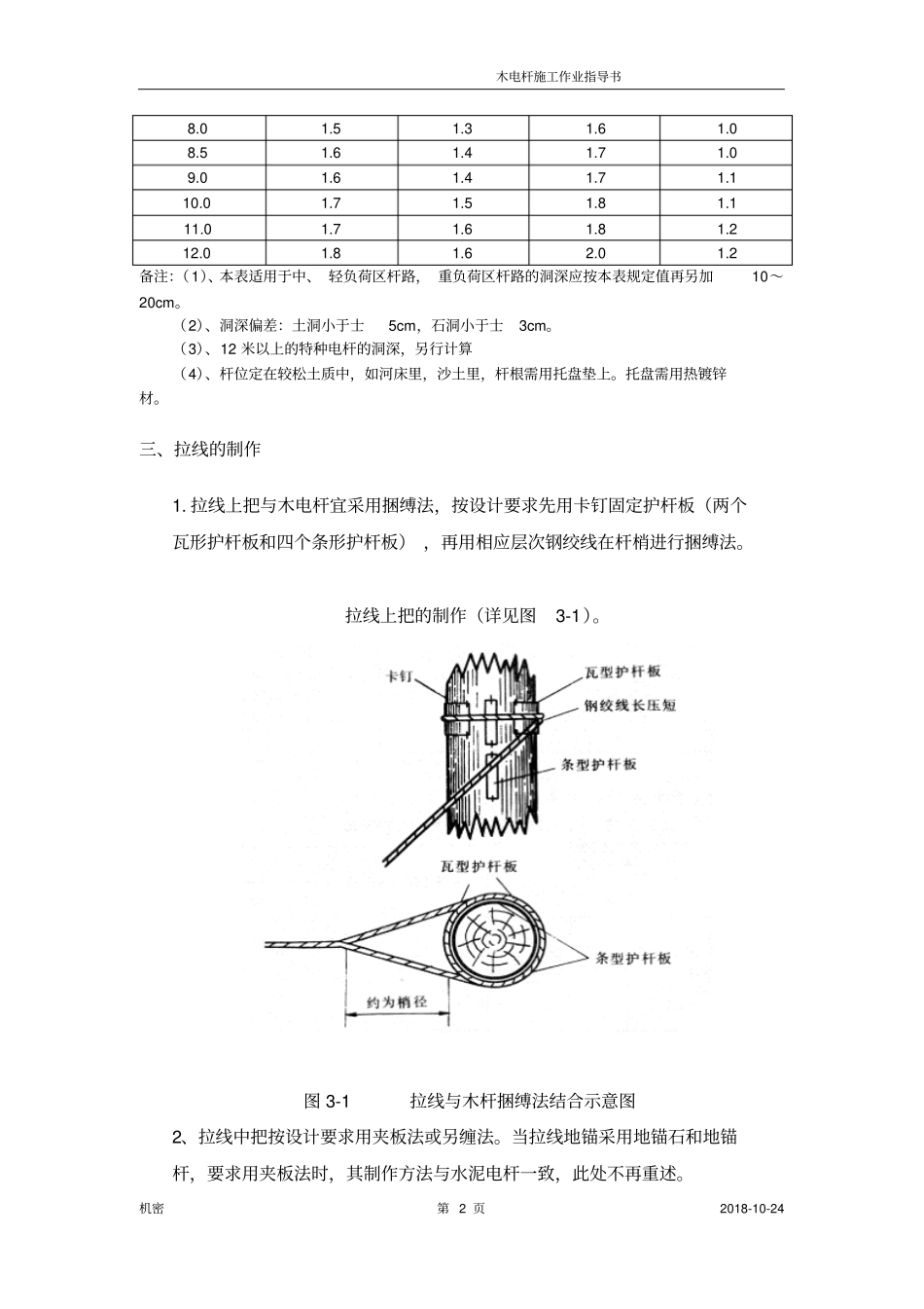 木电杆施工作业指导书材料计算资料_第2页