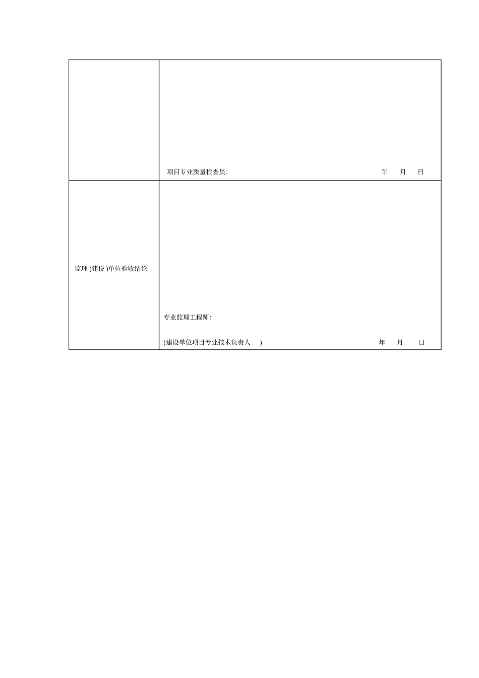 木结构防腐、防虫、防火工程检验批质量验收记录表格_第2页