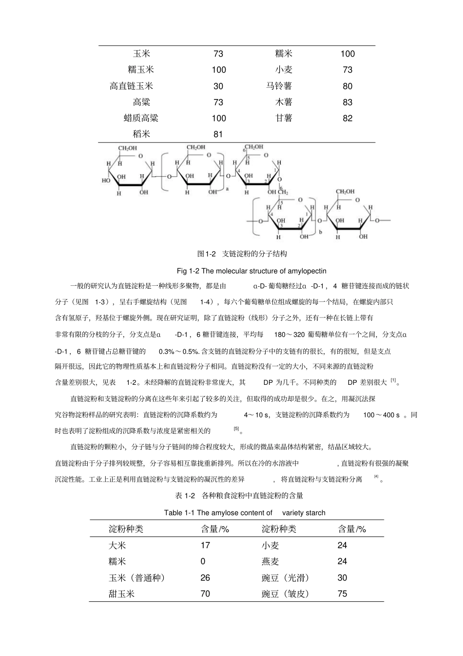 木薯直链和支链淀粉分离_第2页