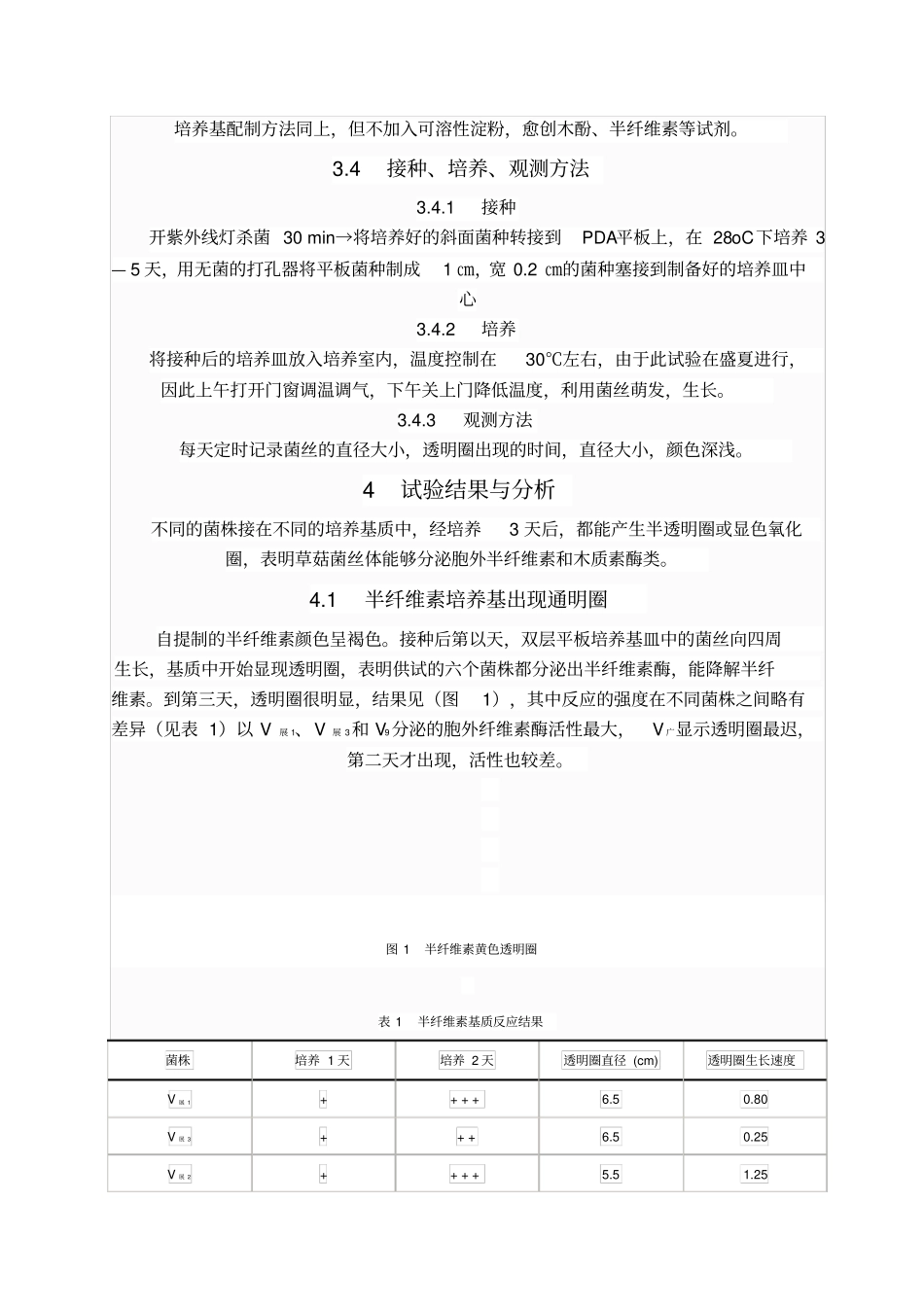 木质素酶活力的测定方法_第3页