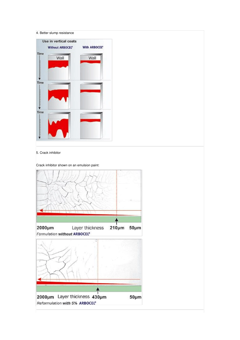 木质纤维素的作用_第2页