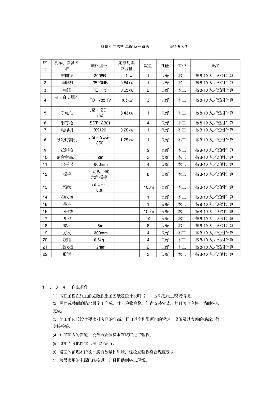 木饰面吊顶施工_第3页