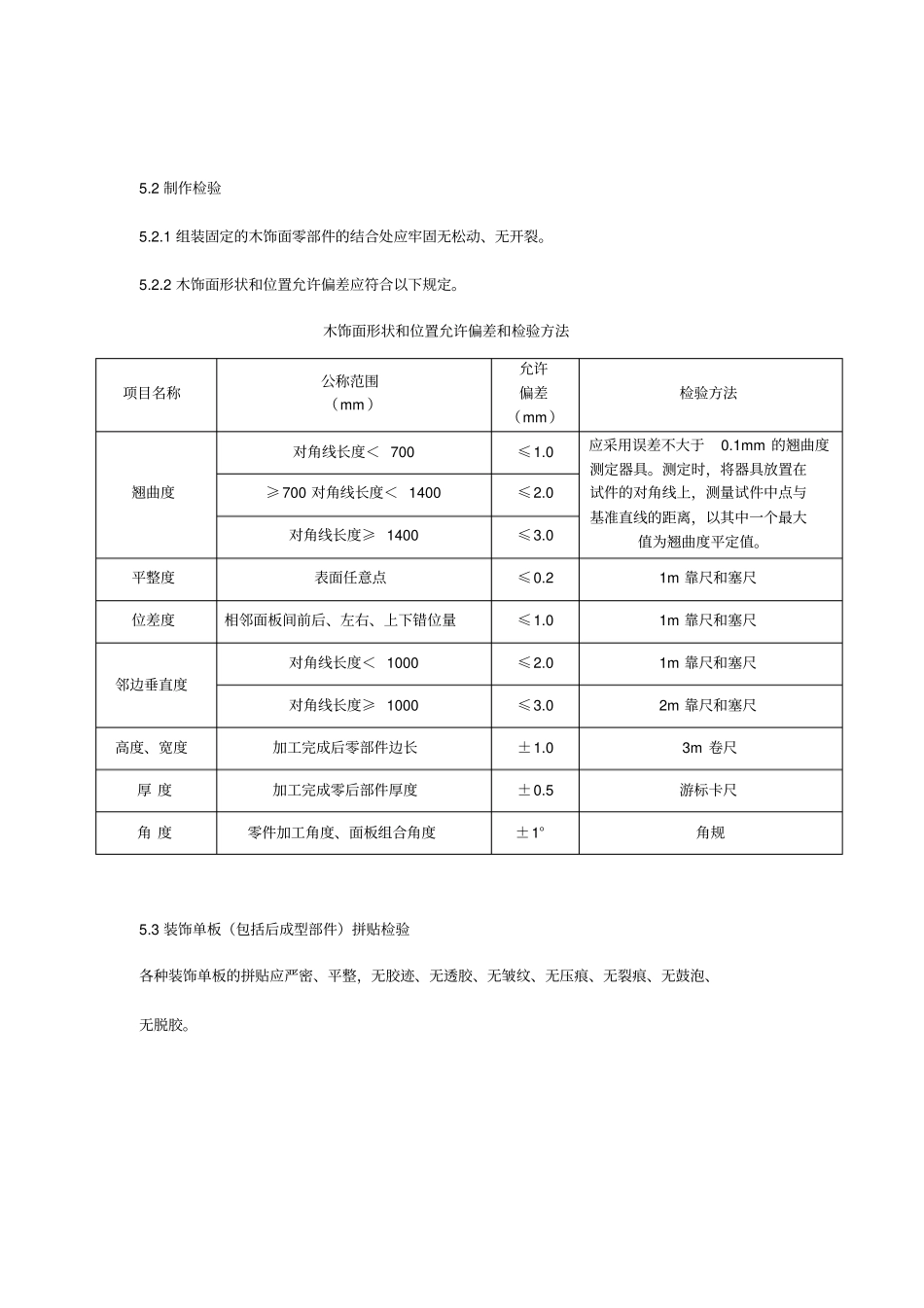 木饰面生产标准_第3页