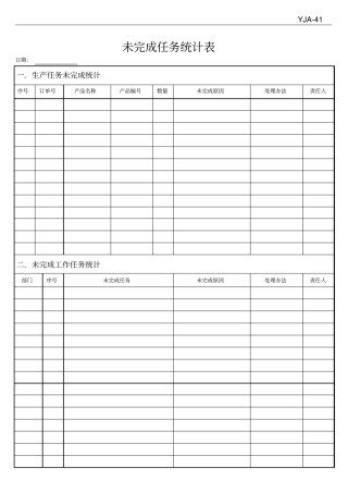 未完成任务统计
