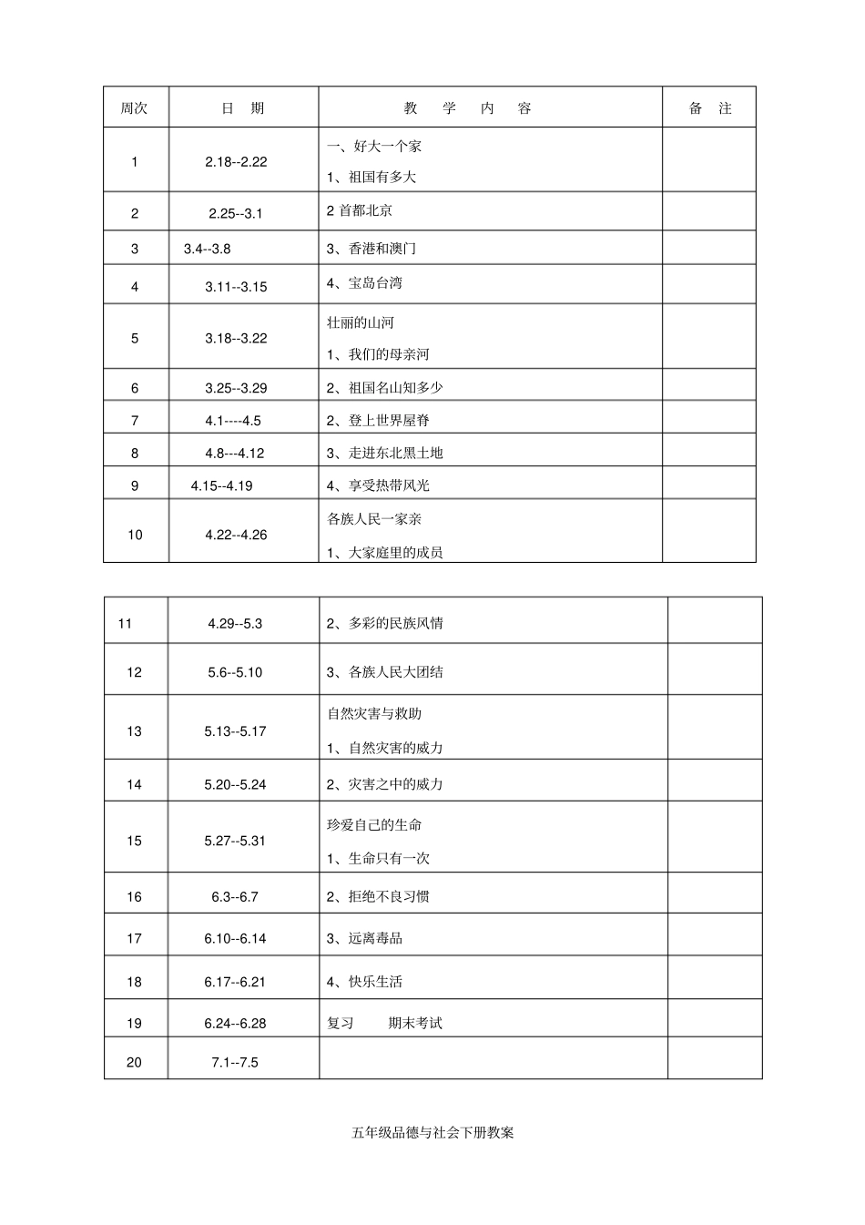 未来五年级下册品德与社会全册教学设计_第3页