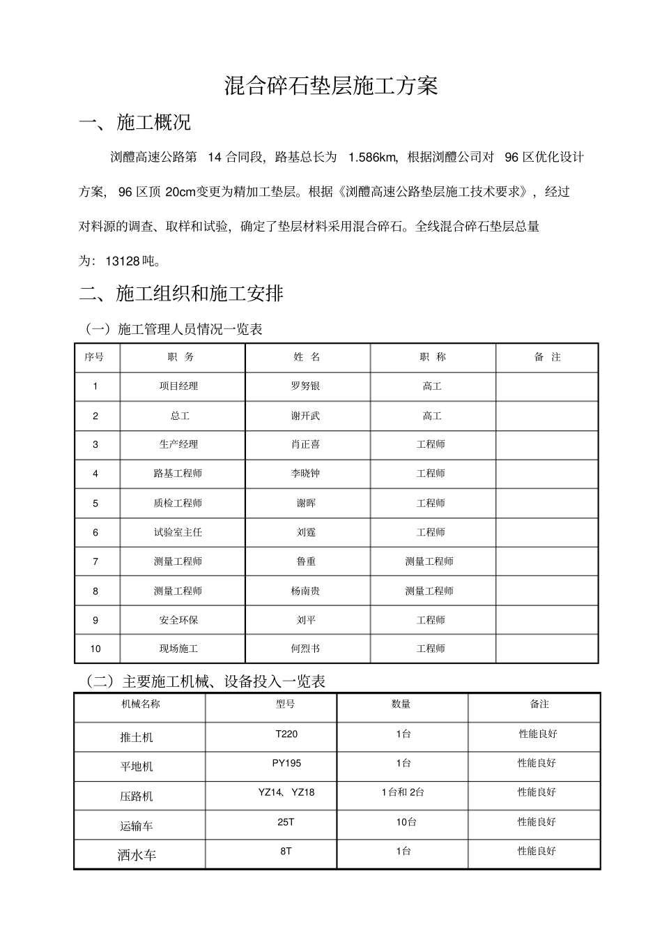 未筛分碎石垫层施工方案_第1页