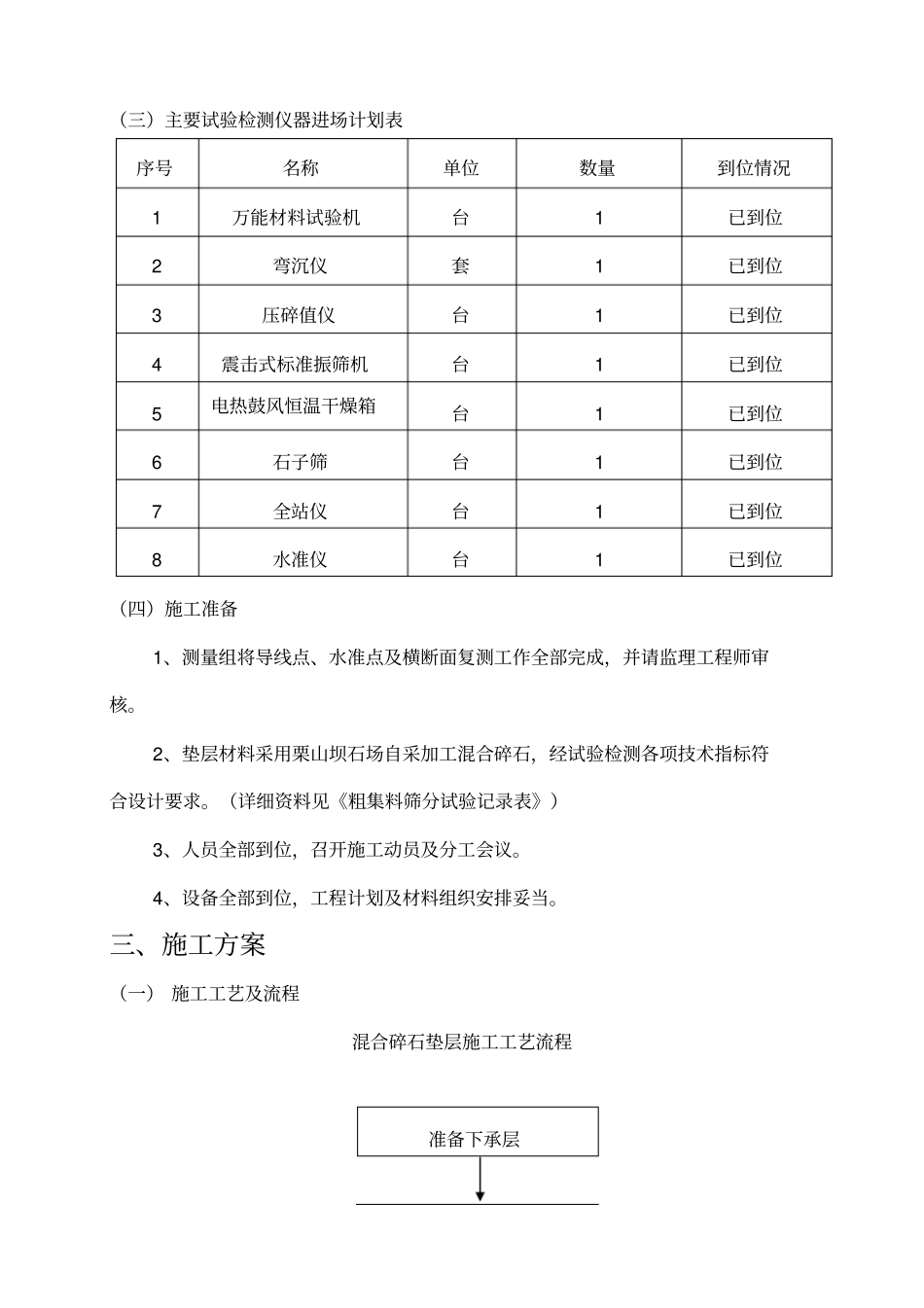 未筛分碎石垫层施工方案_第2页
