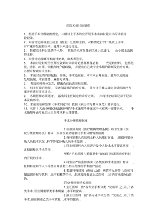 术前讨论制度26867