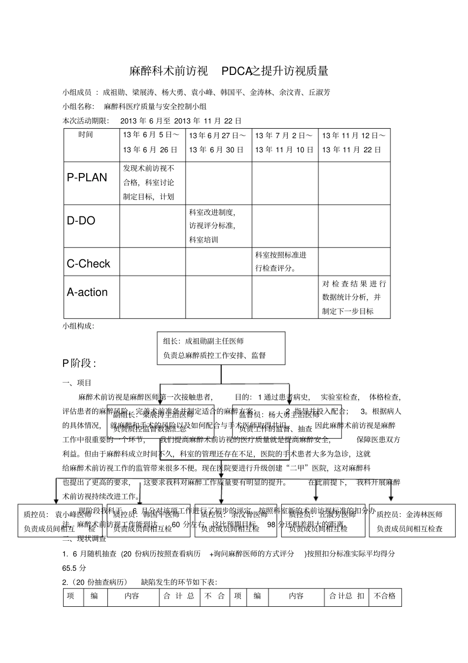 术前访视PDCA_第1页
