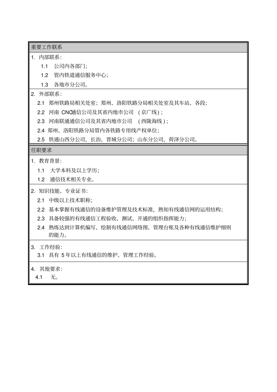 朴智—河南铁通—04职位说明书铁道业务部线路维护工程师_第2页
