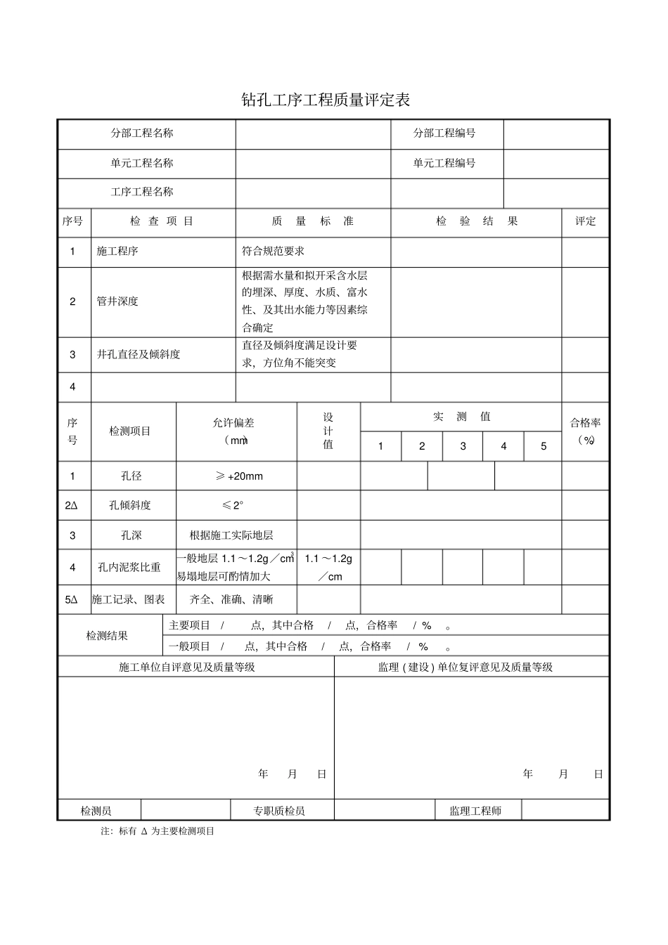 机井表格资料评定表_第2页