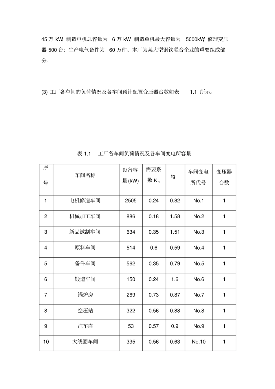 机修厂供配电系统设计方案_第2页