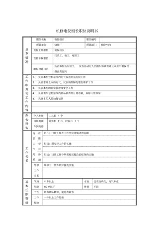 机修电仪组长职位说明书