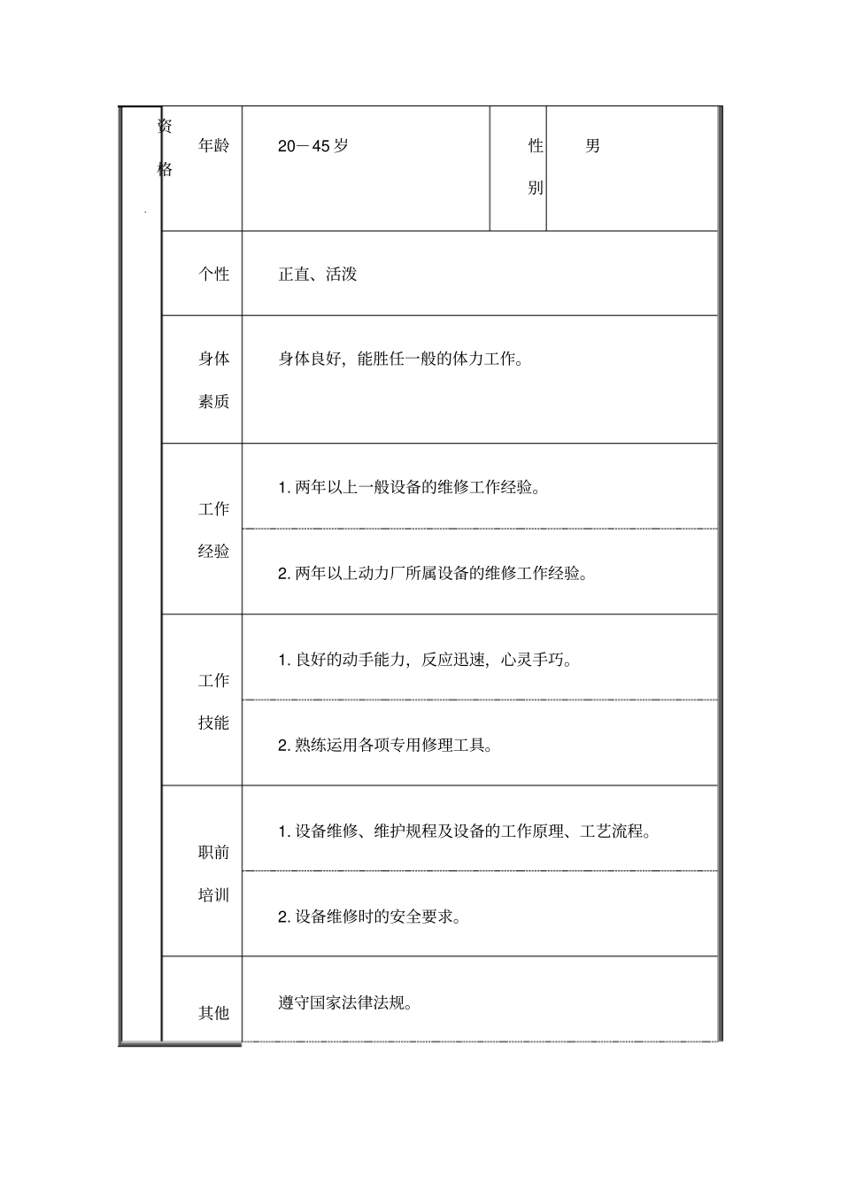 机修工段钳工绩效考核表_第3页