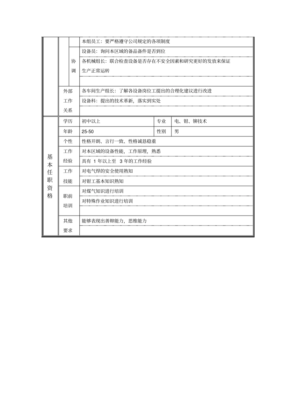 机修车间维修组长职位说明书_第2页