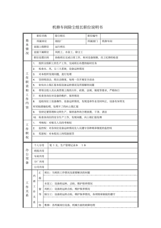 机修车间除尘组长职位说明书