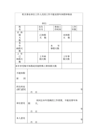 机关事业单位工作人员因工作不能安排年休假审核表