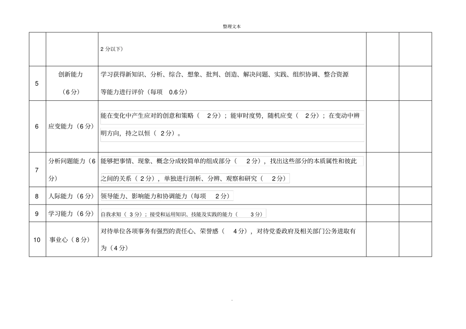 机关事业单位工作人员绩效考核表_第3页