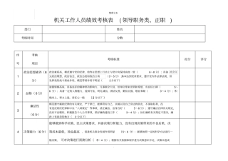 机关事业单位工作人员绩效考核表