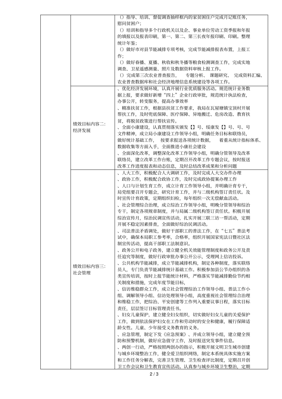 机关单位部门整体支出绩效目标申报表_第2页