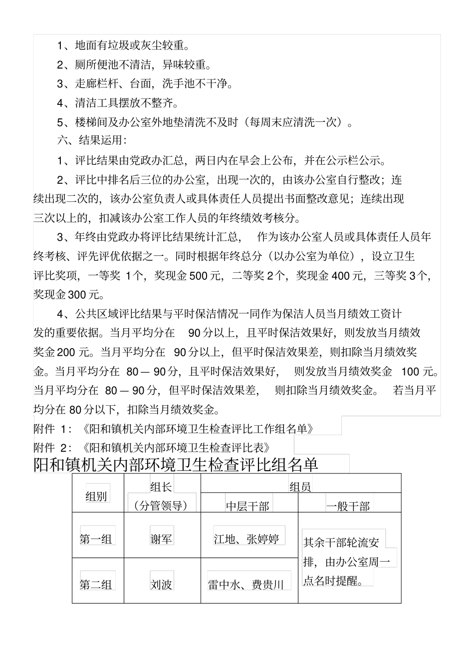 机关卫生评比制度流程_第2页