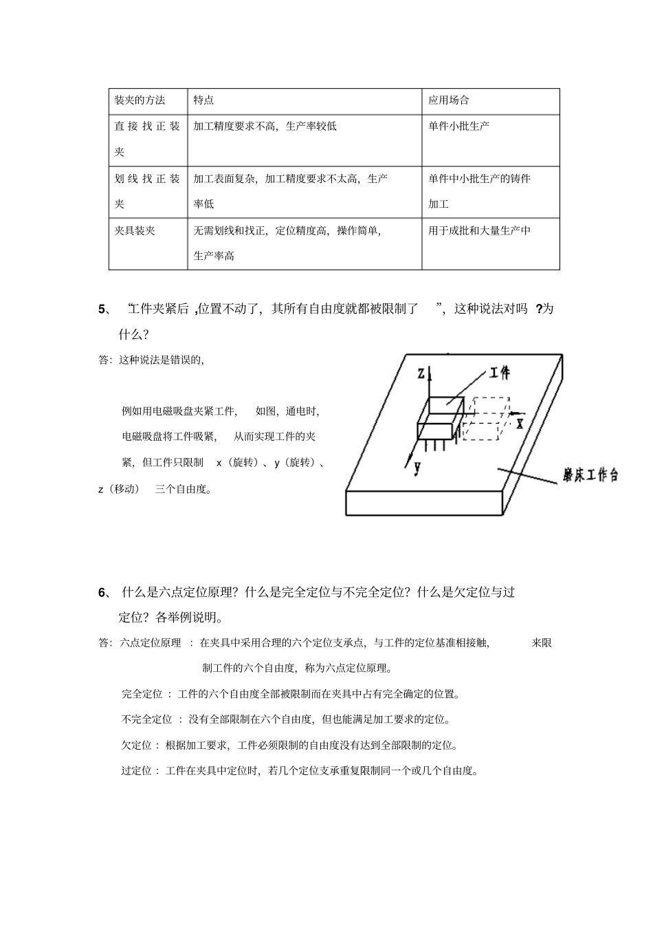 机制工艺简答题及标准答案_第3页
