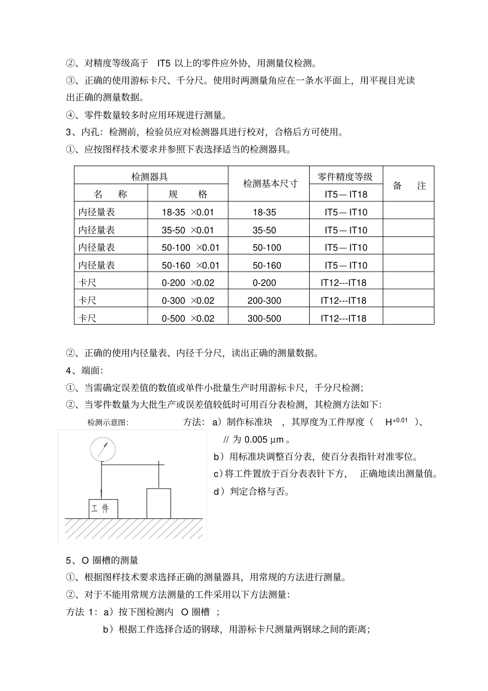 机加件通用检验规程_第2页