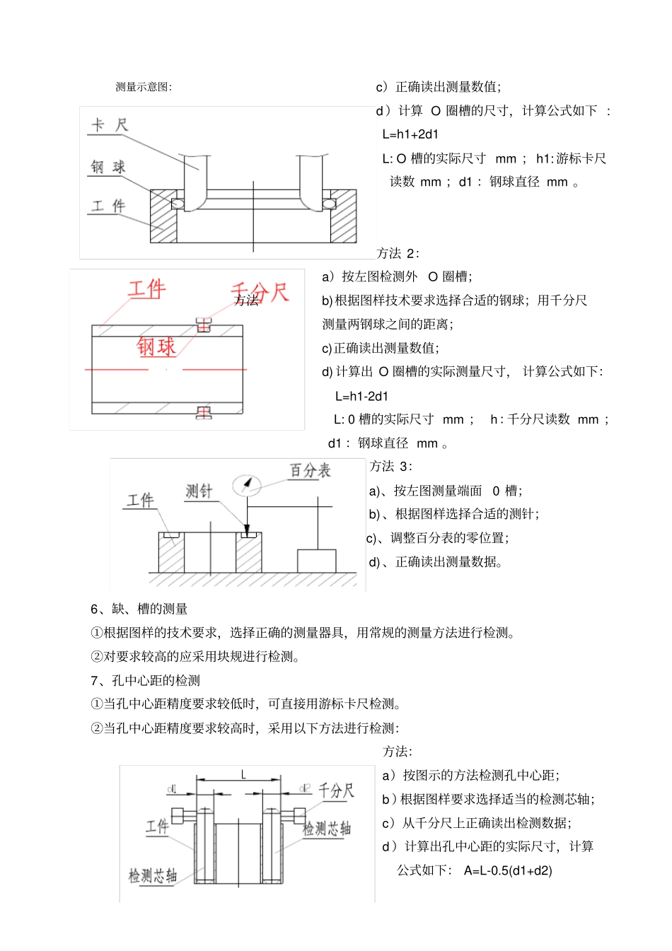 机加件通用检验规程_第3页