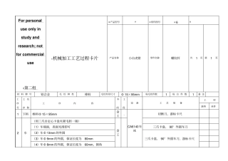 机加工-螺纹杆-工艺过程卡片