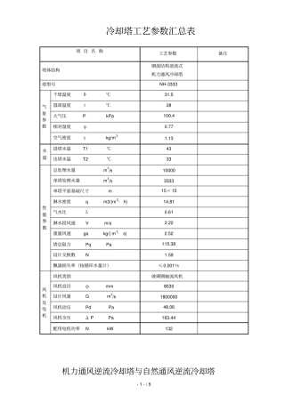 机力塔与自然塔比较