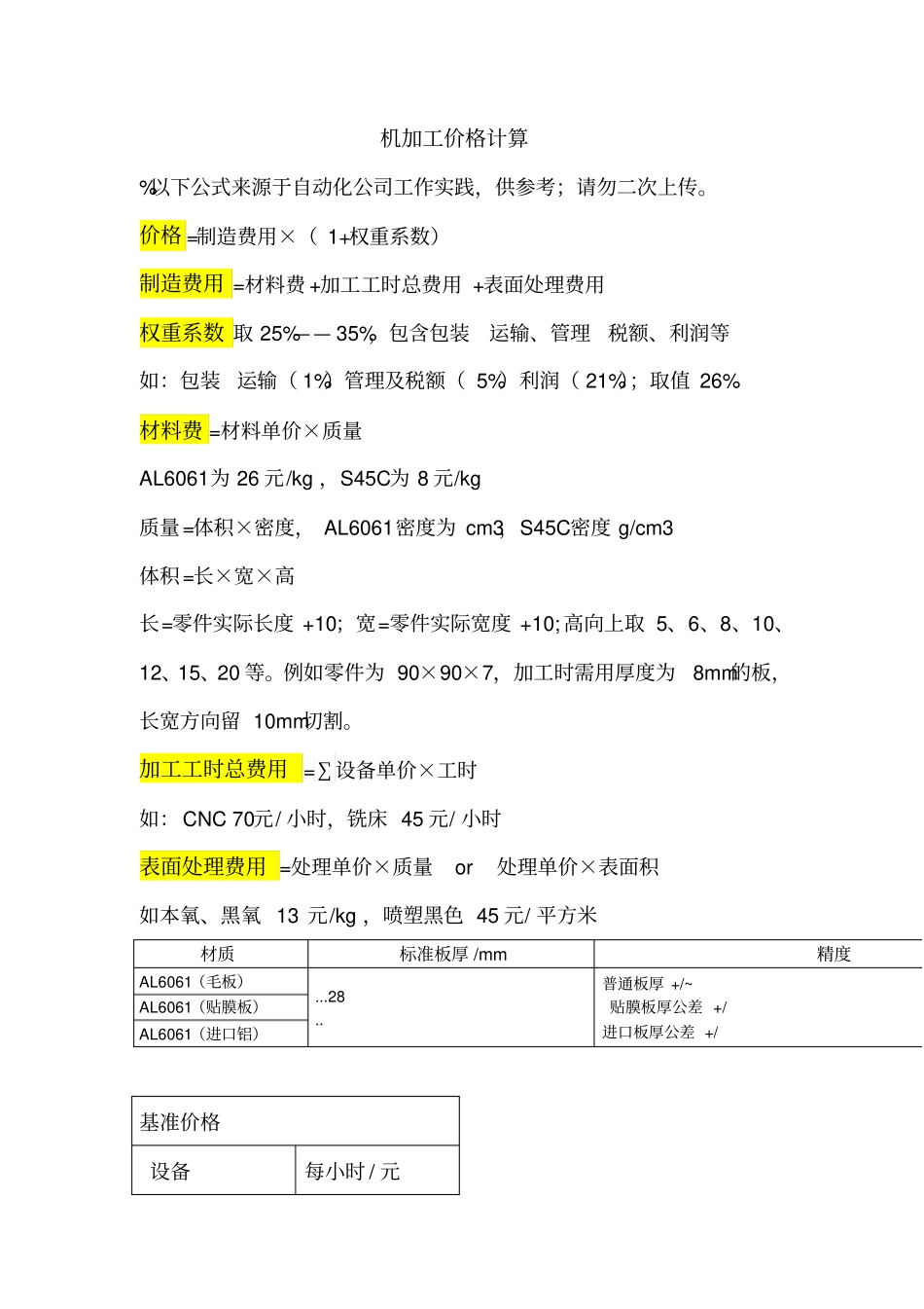 机加工价格计算公式自动化公司_第1页