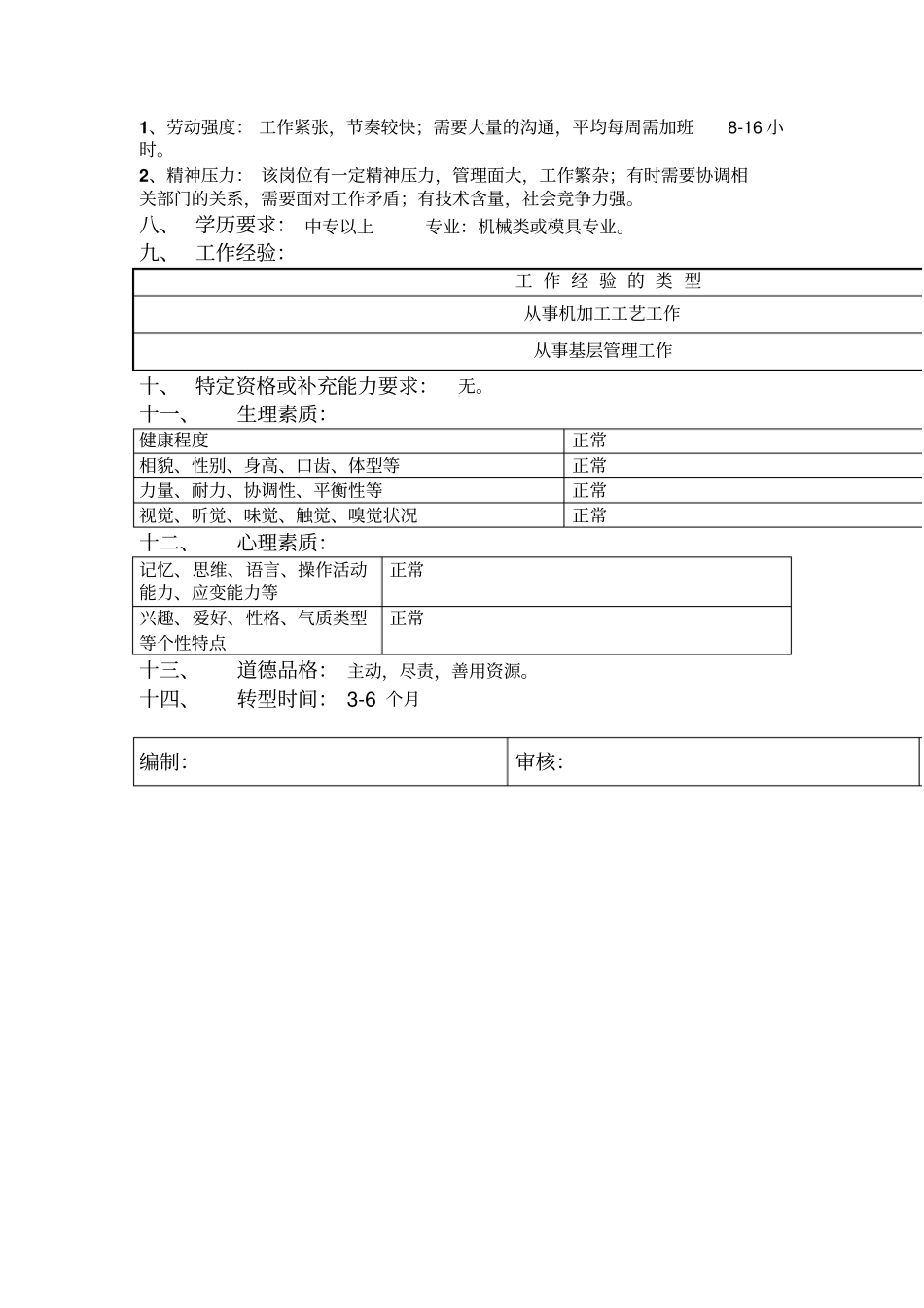 机加工课课长岗位说明书_第2页