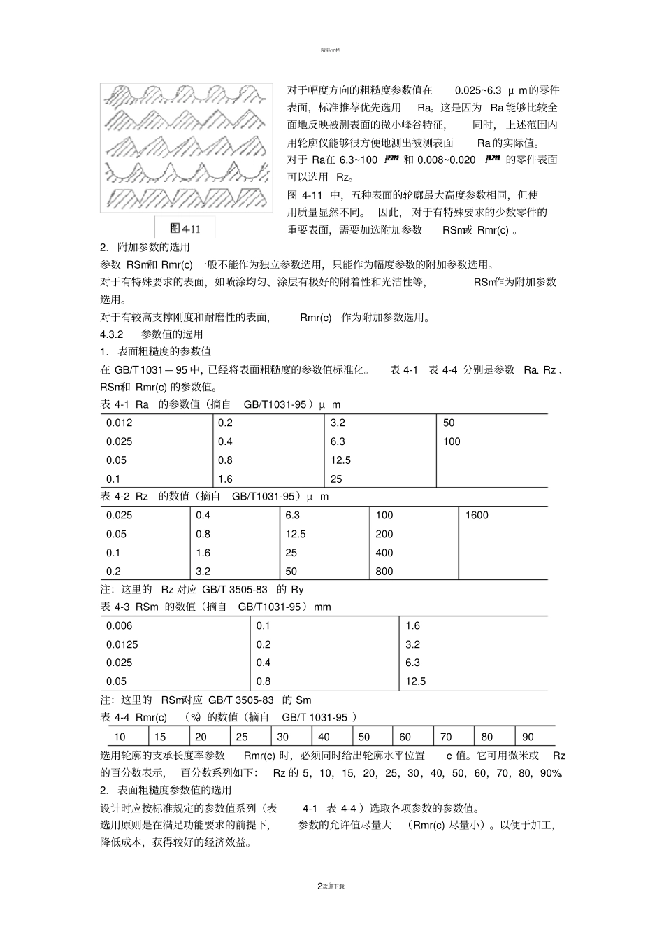 机加工表面粗糙度_第2页