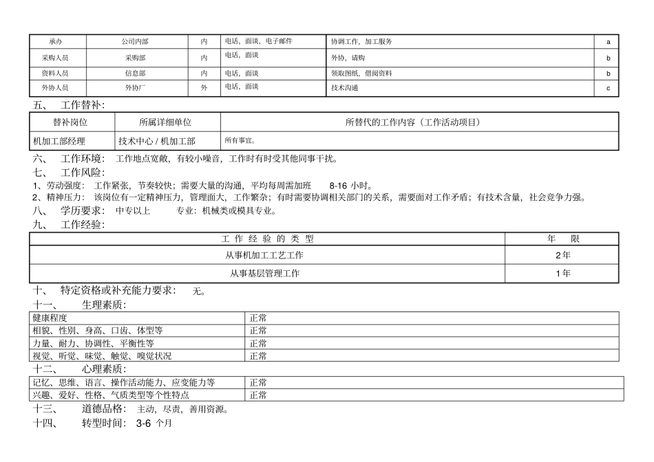 机加工车间主任岗位说明_第2页