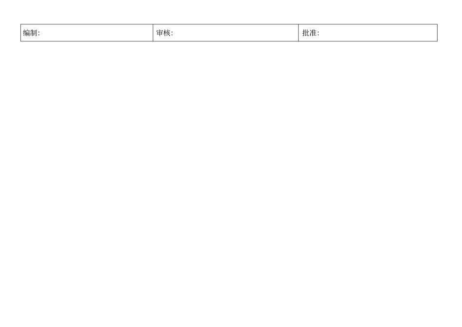 机加工车间主任岗位说明_第3页