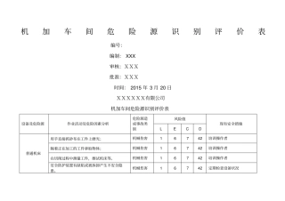 机加车间危险源辩识
