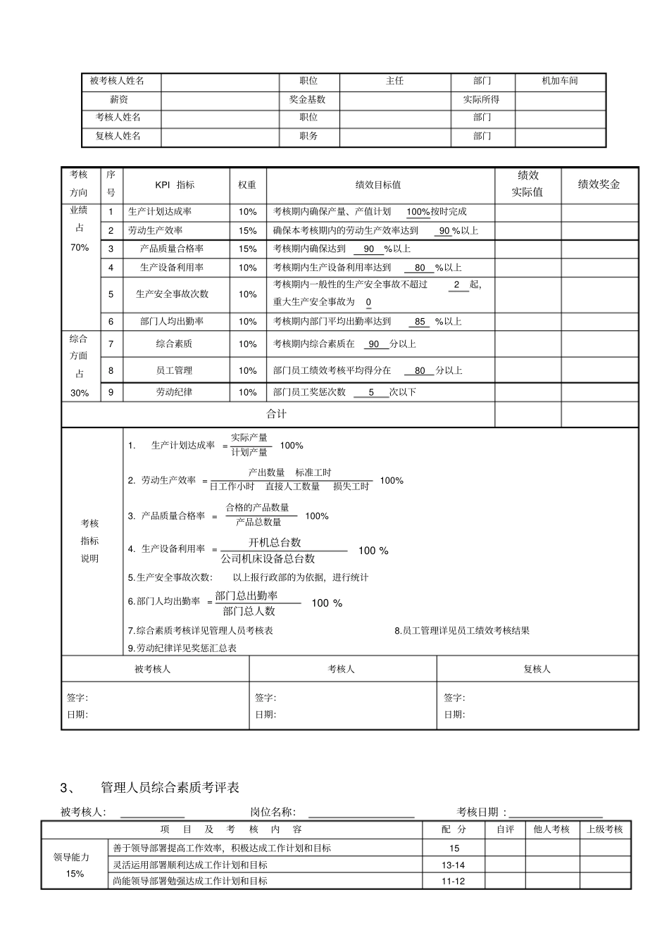 机加车间各岗位绩效考核方案_第2页